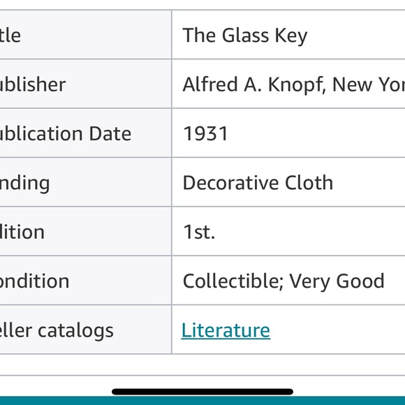 The Glass Key First Edition - Picture 11 of 12